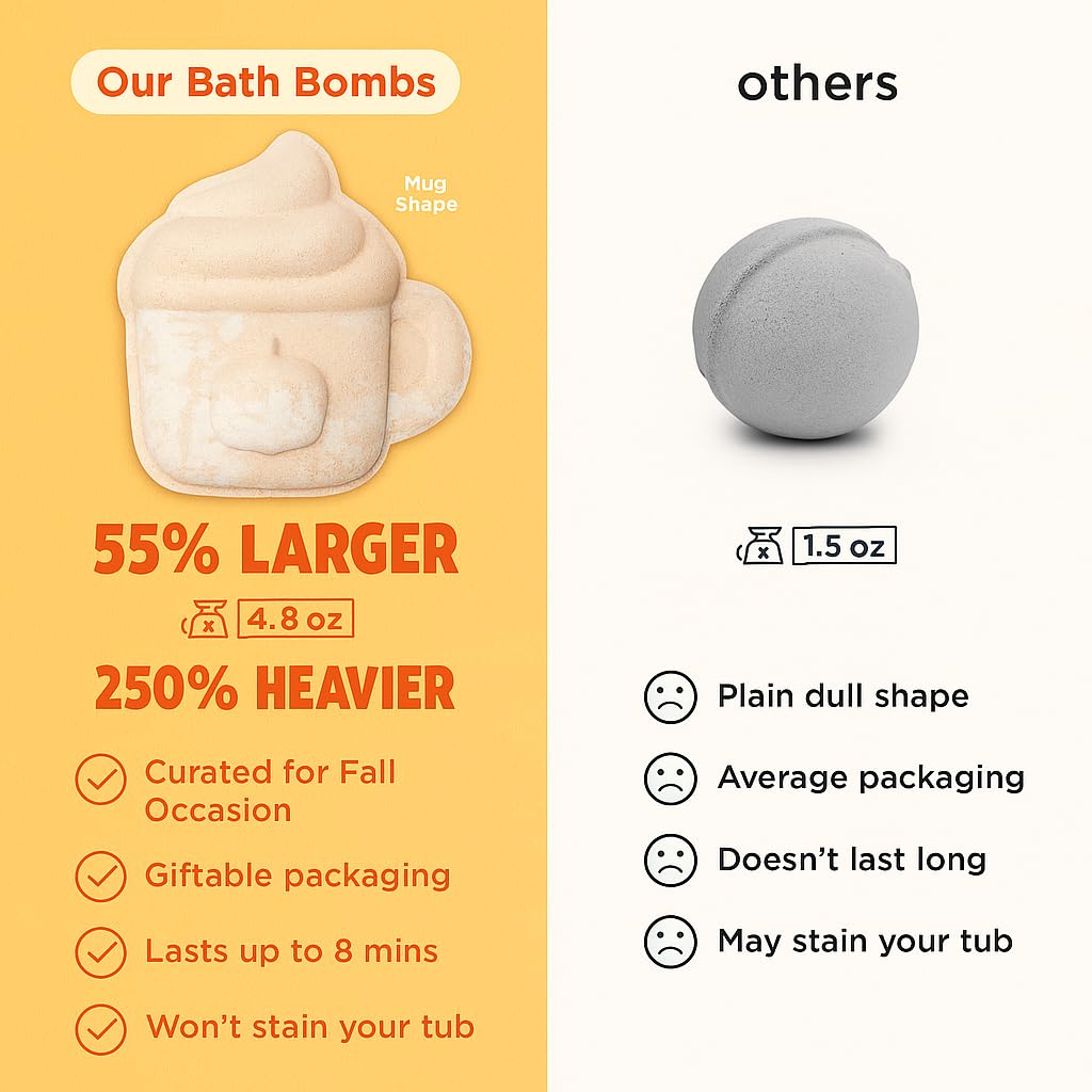 Pumpkin Spice Latte Bath Bomb - Two Sisters Spa