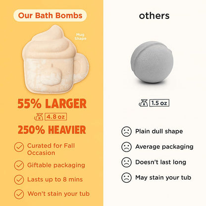 Pumpkin Spice Latte Bath Bomb - Two Sisters Spa