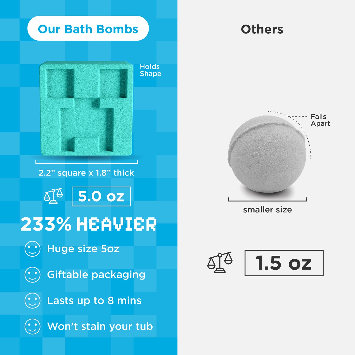 Block Builder TNT Bath Bomb for Kids with Surprise Toys Inside (1 Pack)