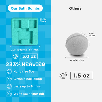 Block Builder TNT Bath Bomb for Kids with Surprise Toys Inside (1 Pack)